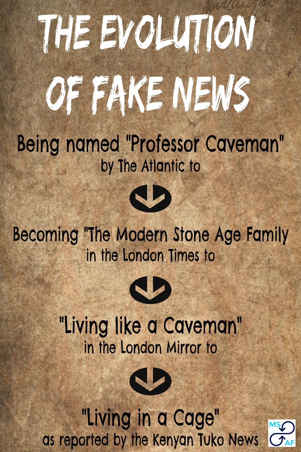 FINAL Evolution of Fake News.jpg