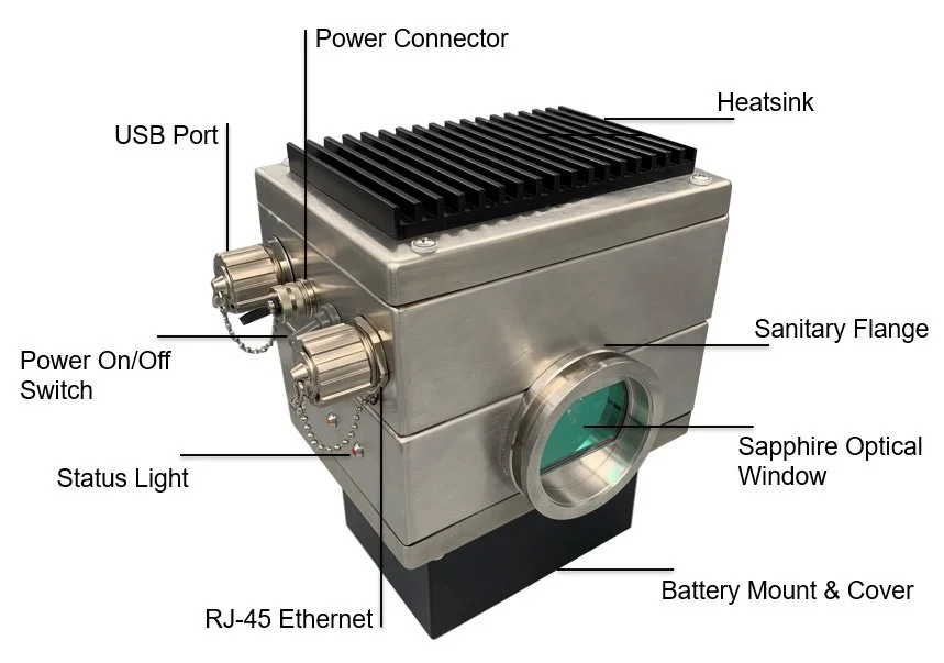 Luminar 4090 Blending AOTFNIR Spectrometer — Brimrose Corp.