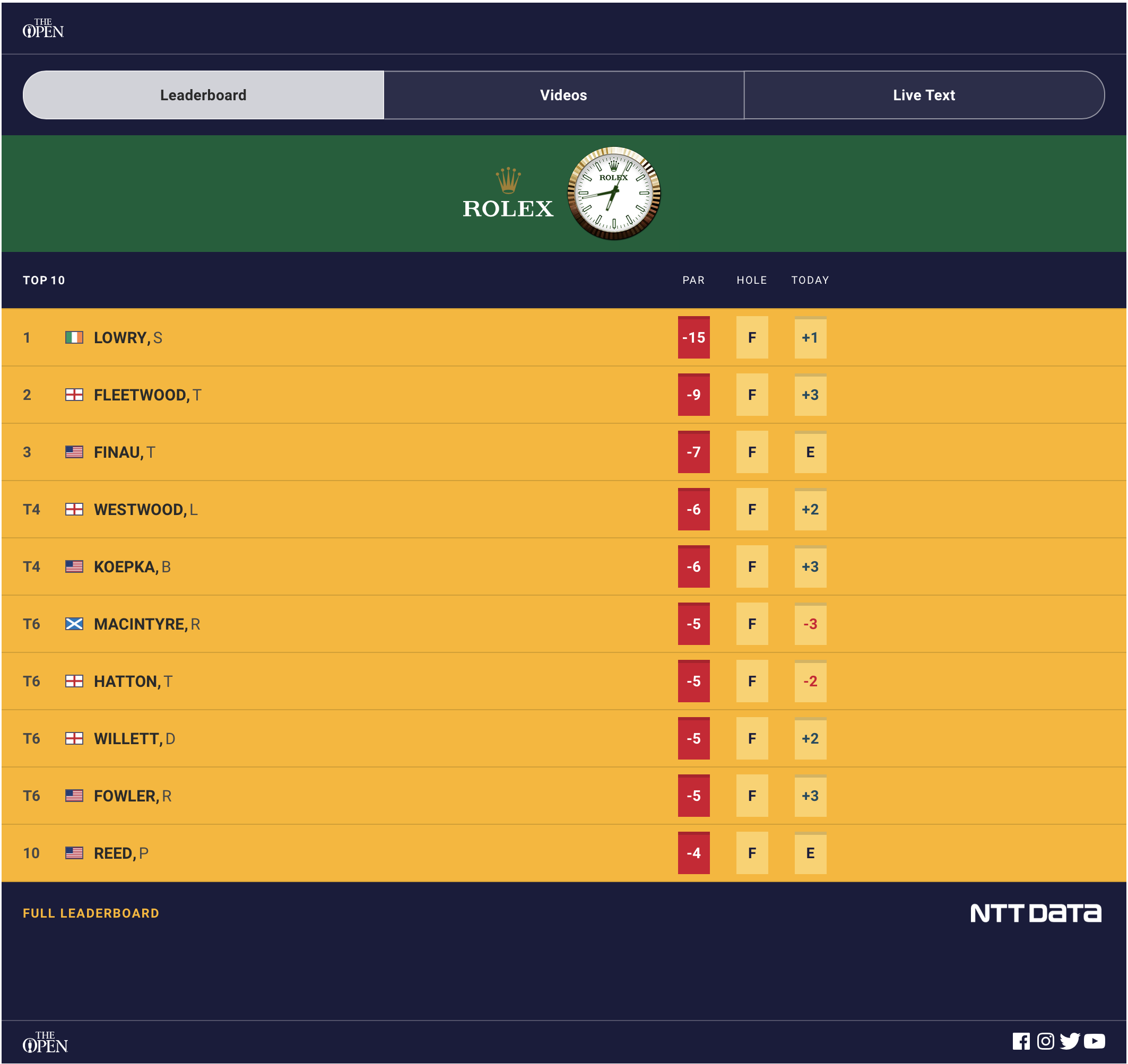 Screen Shot 2019-08-07 at 6.43.04 AM.png
