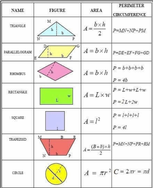 Area Calculations.png