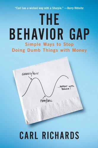 Behavior Gap by Richards.jpg