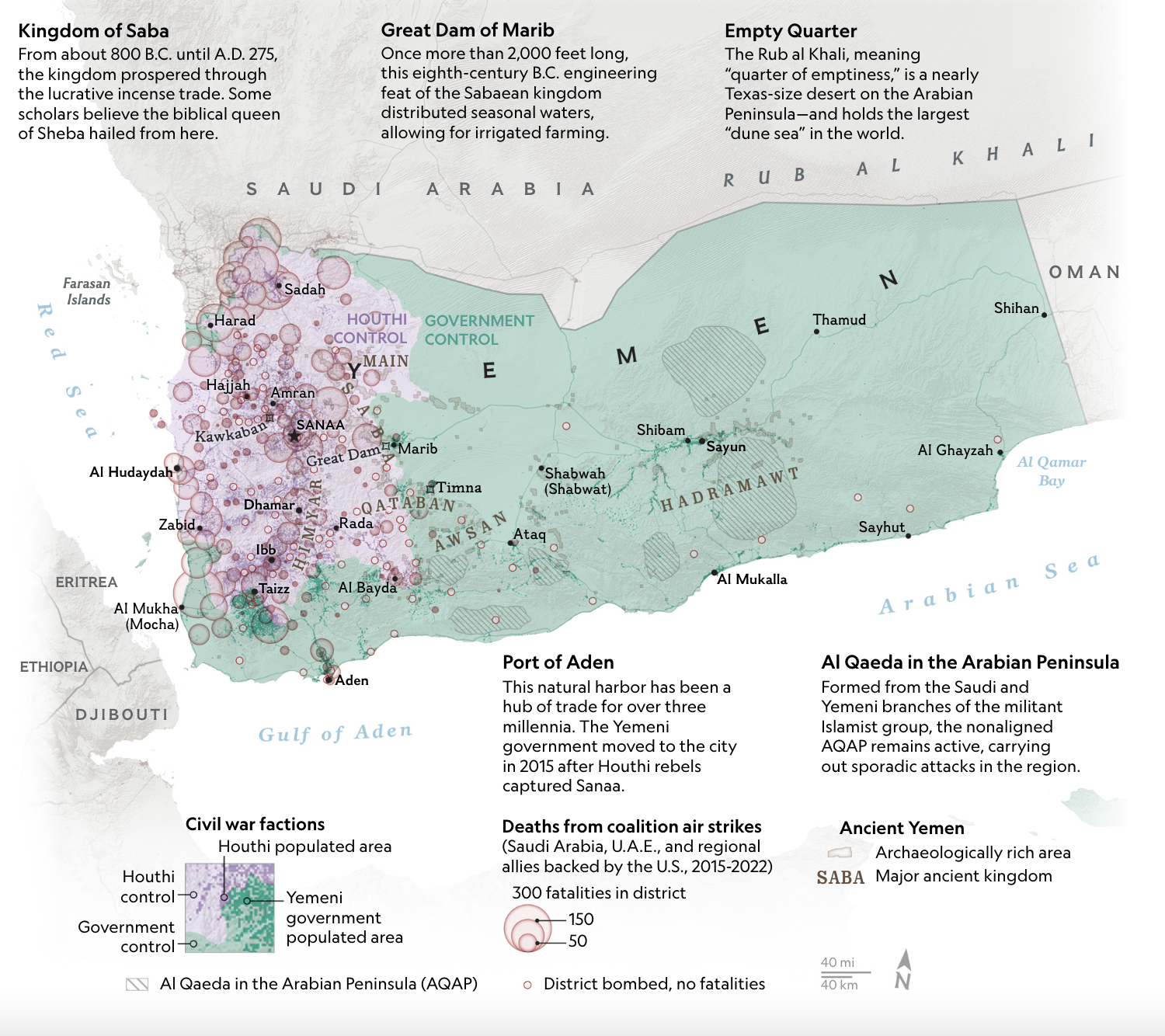 Yemen Civil War.png