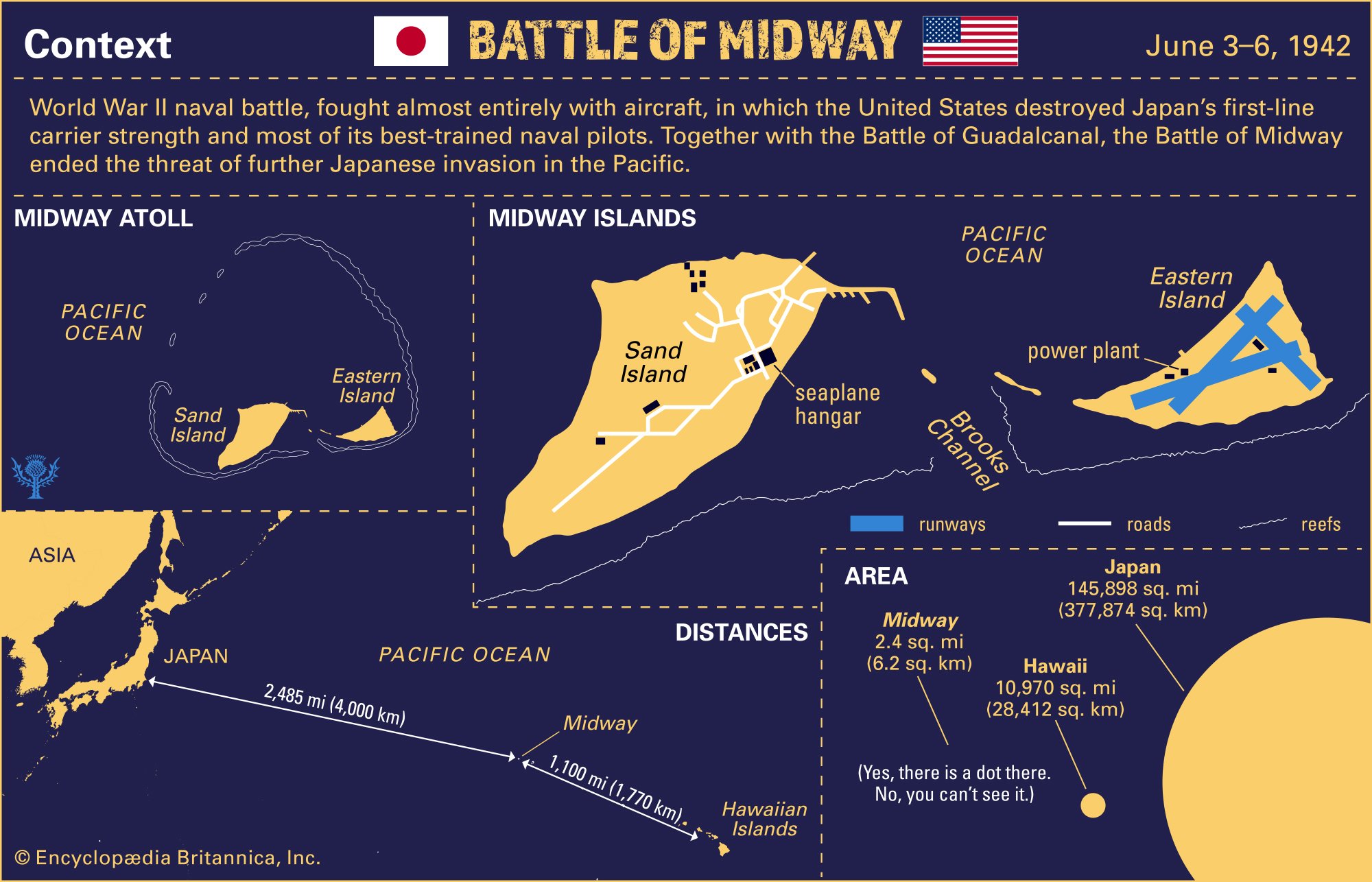 194206 Midway.jpeg