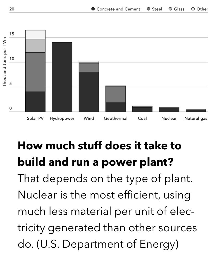 Construction cost per unit of energy.jpeg