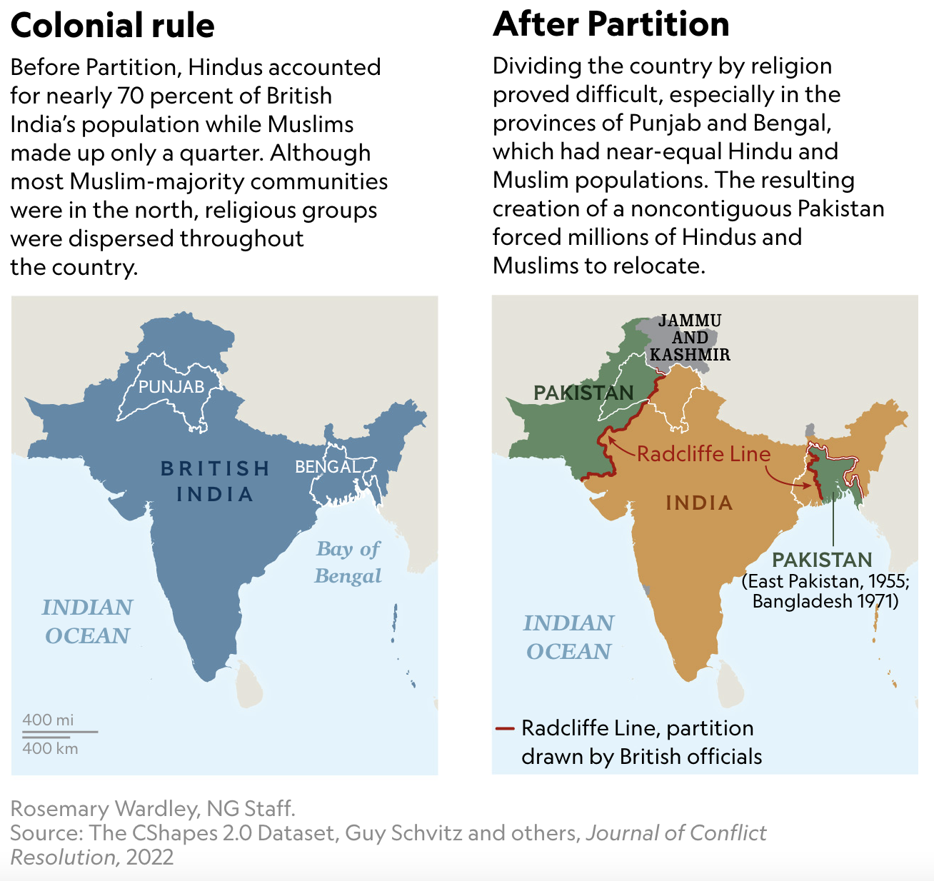 Partition of India.png