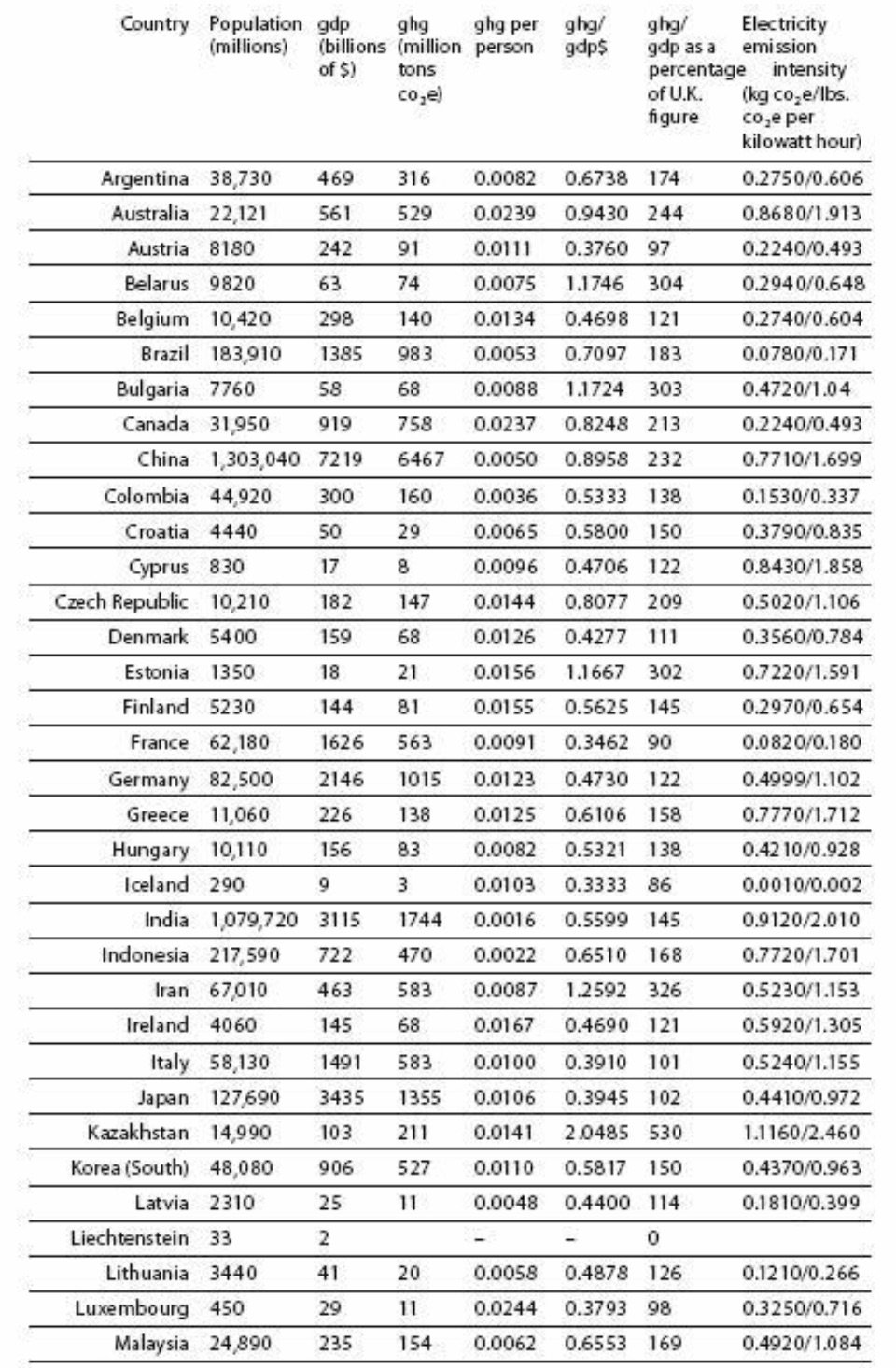 Footprint of Various Nations 1.jpeg