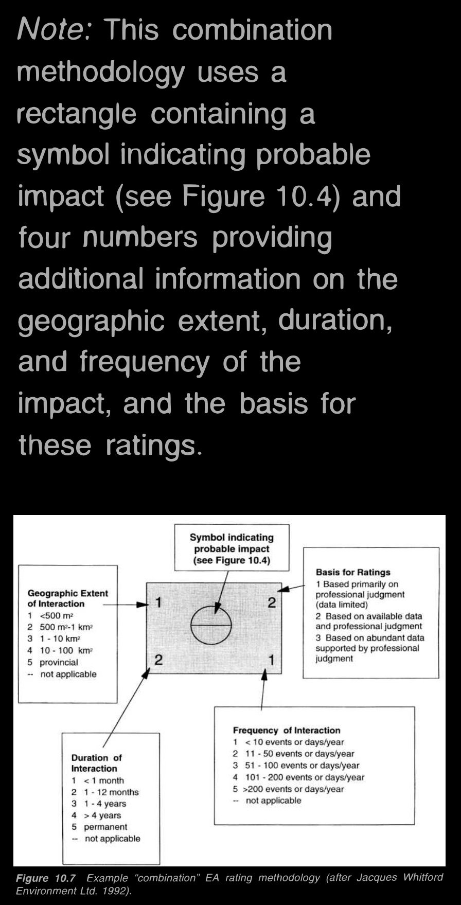 Example Combination EA Rating Methodology.jpeg