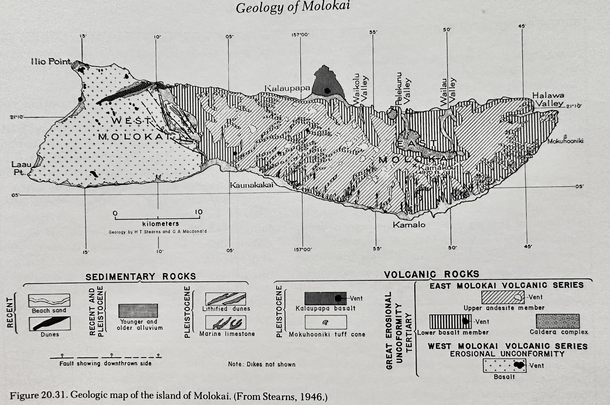 Geology of Molokai.jpeg