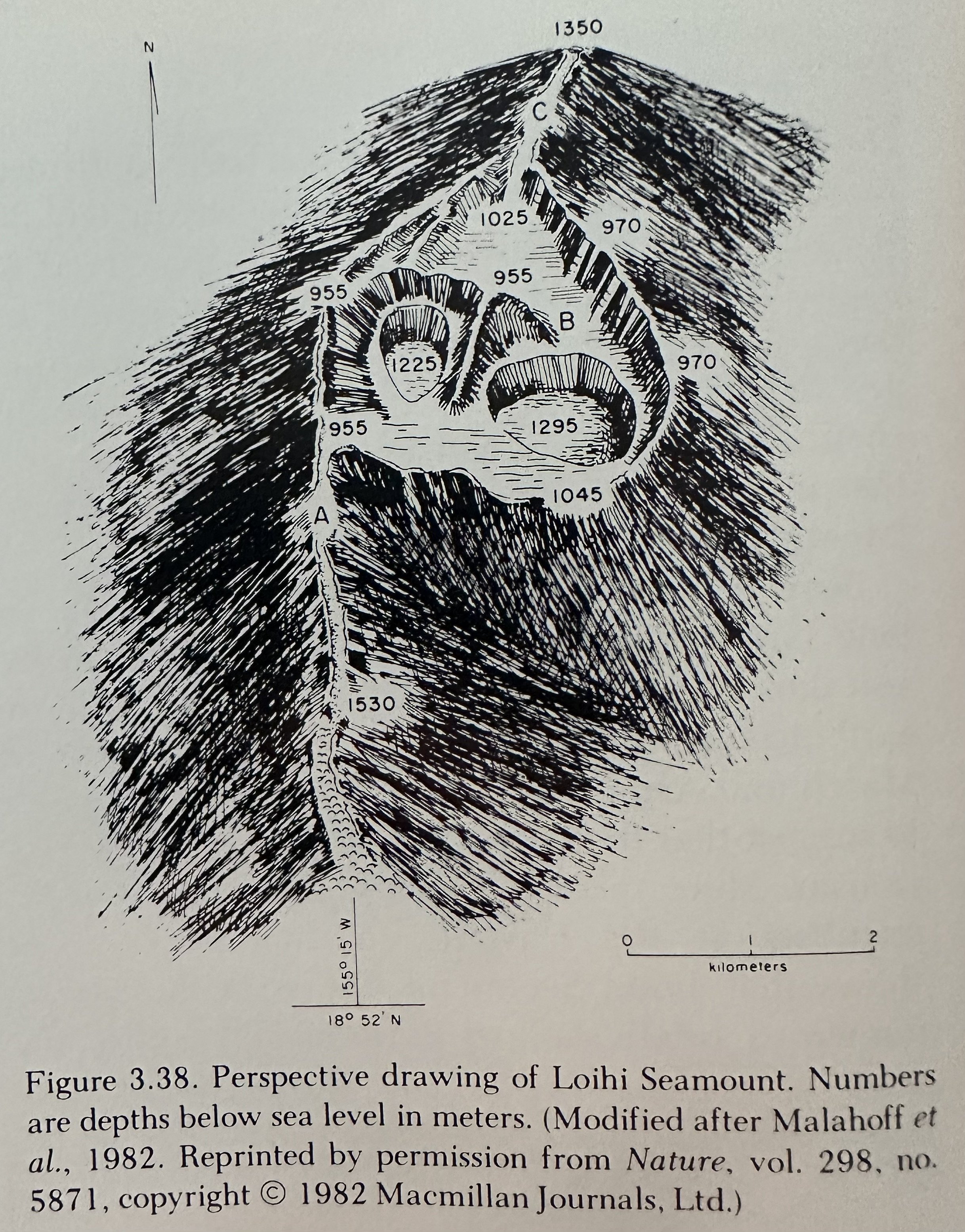 Perspective of Loihi Seamount.jpeg