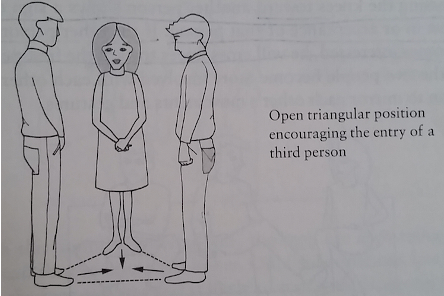 Open Triangle Position.png