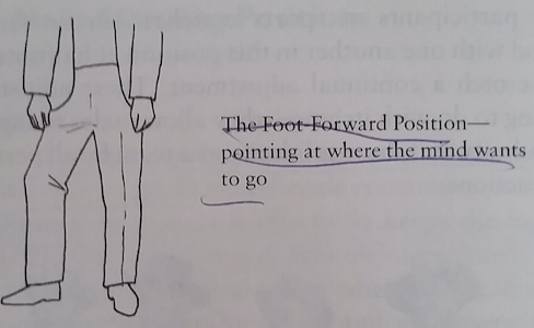 The Foot Forward Position.png