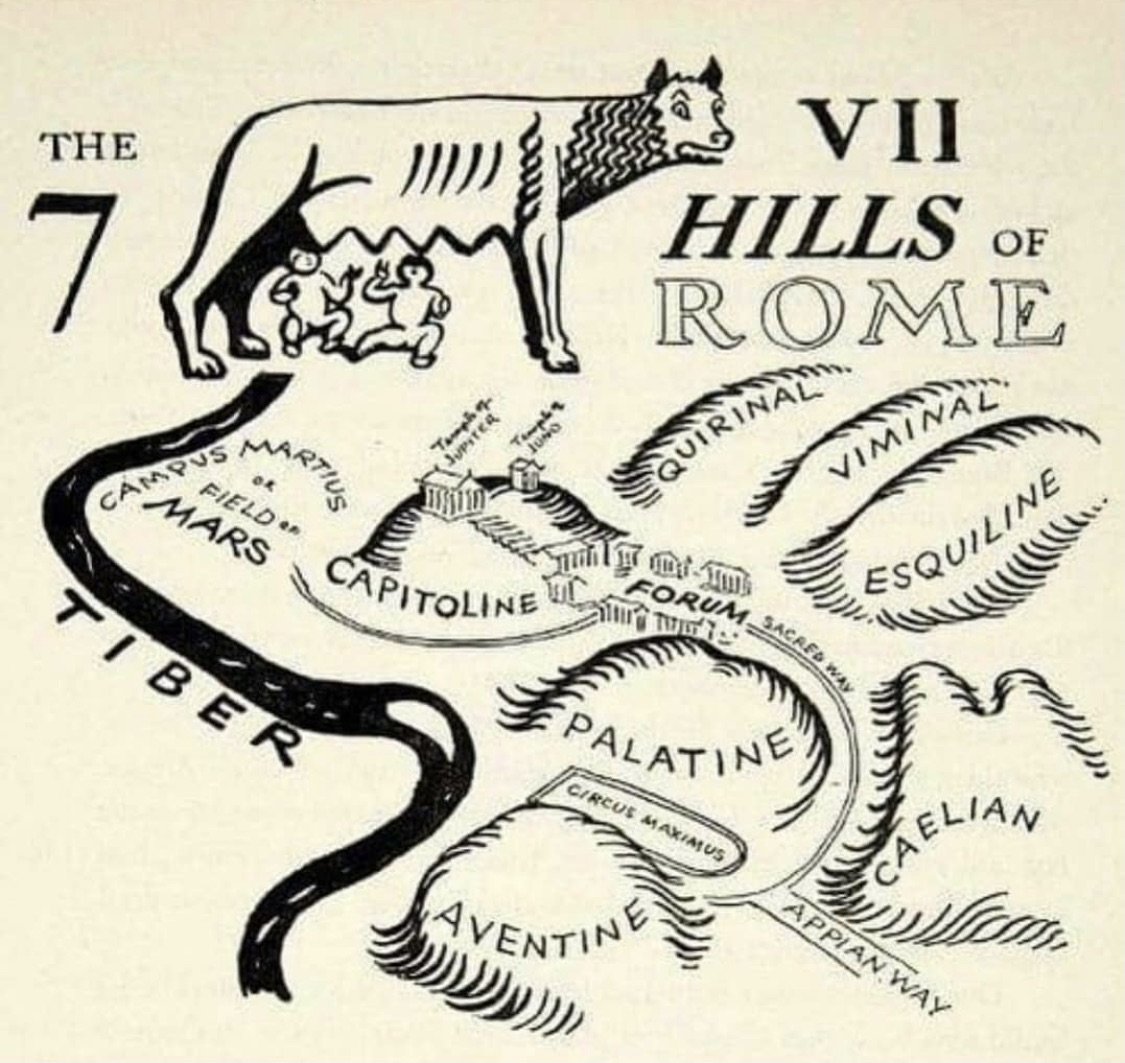 Seven Hills of Rome.jpeg