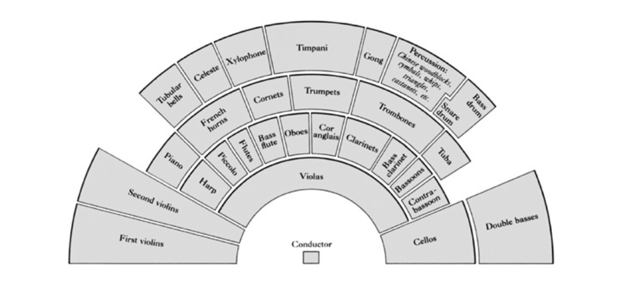 Orchestra Seating.PNG