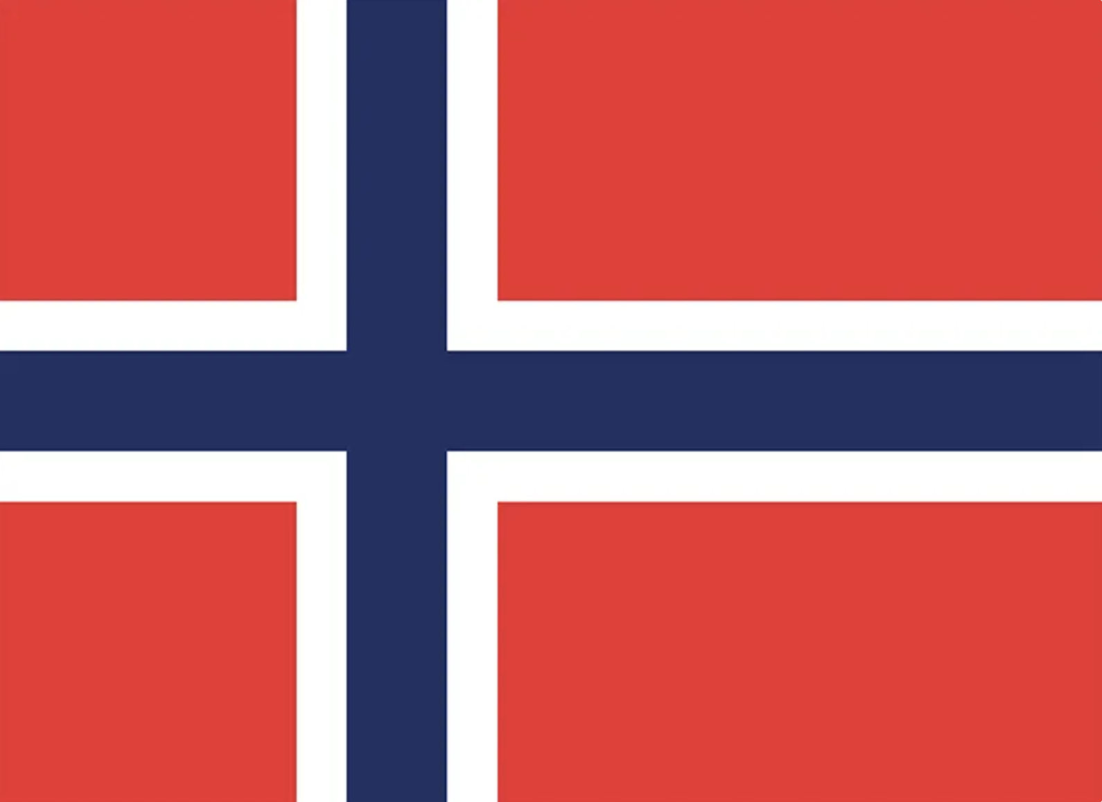 Norwegian Language Basics (Norsk)