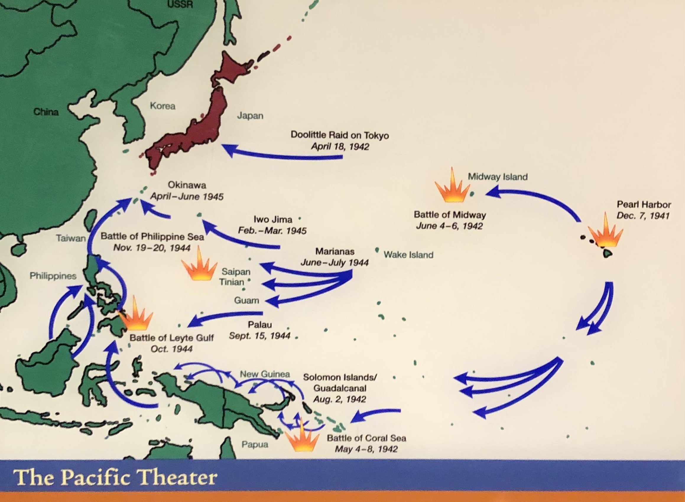 WWII Pacific Theater Smithsonian.jpeg