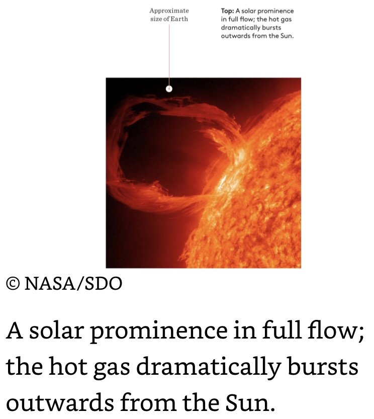 Solar Prominence.jpeg