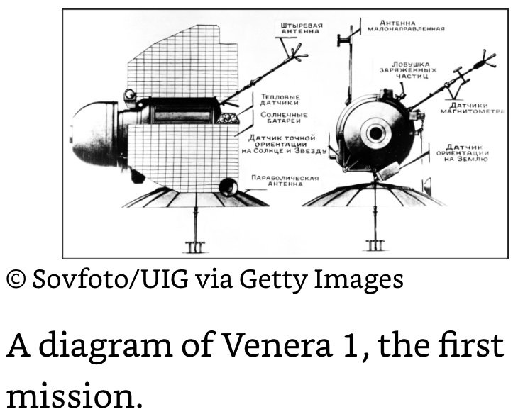Venera.1 Diagram.jpeg
