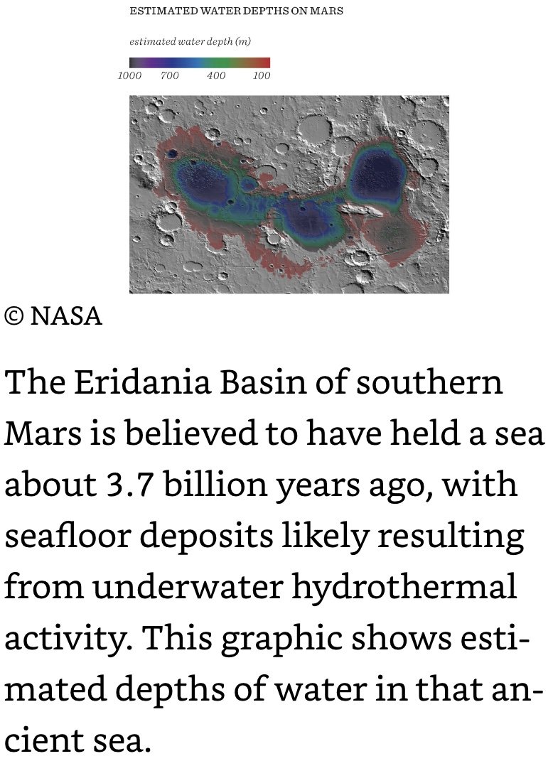 Eridania Basin of Mars.jpeg