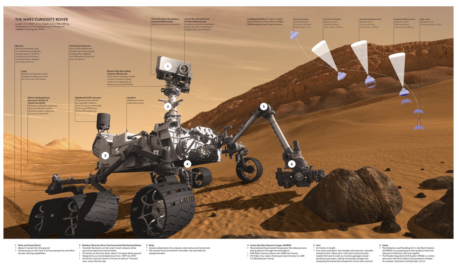 Mars Curiosity Rover 1.jpeg