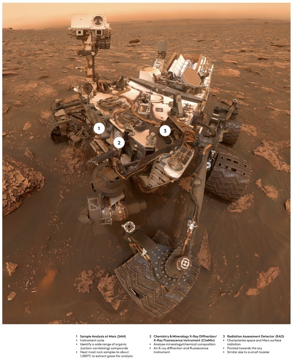 Mars Curiosity Rover 2.jpeg