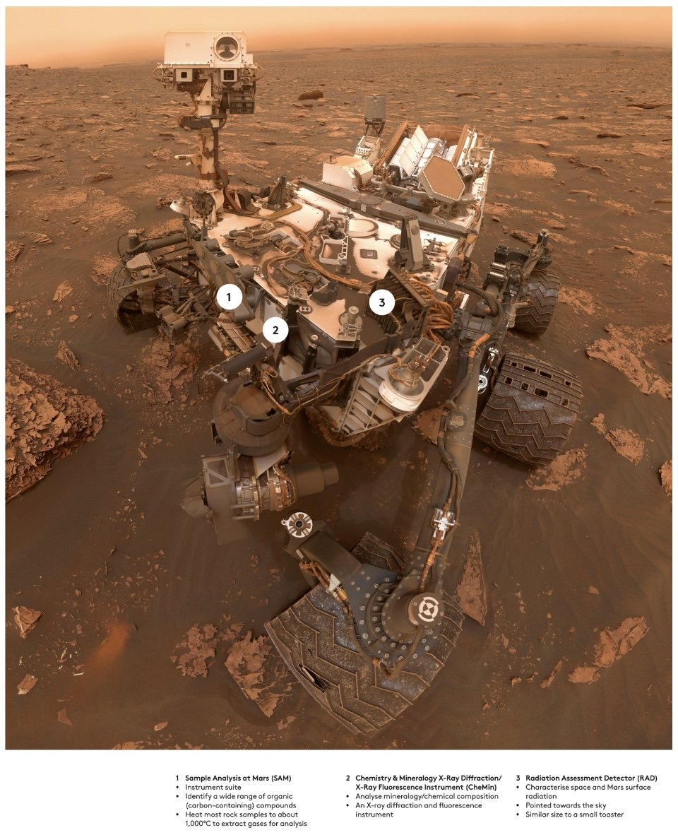 Mars Curiosity Rover 2.jpeg