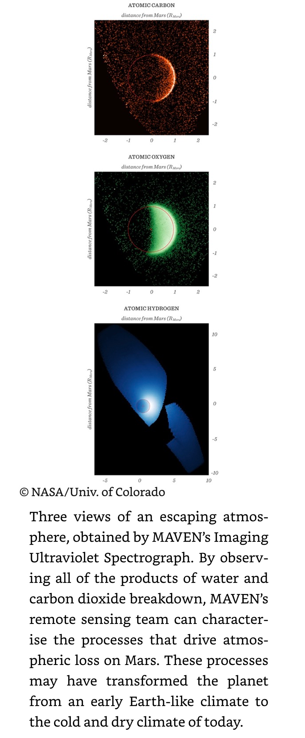 Three Views of Mars Escaping Atmosphere from MAVEN.png