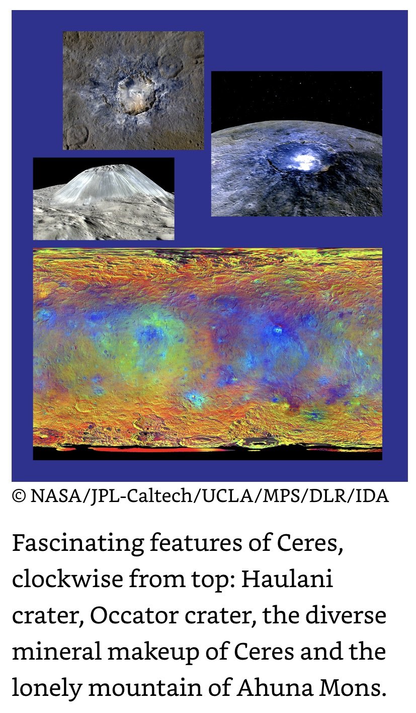 Ceres Features.jpeg