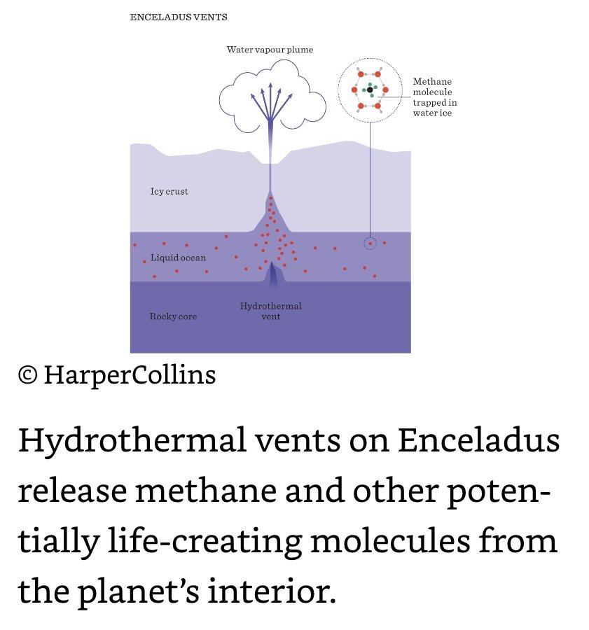 Hydrothermal Vents on Enceladus.jpeg