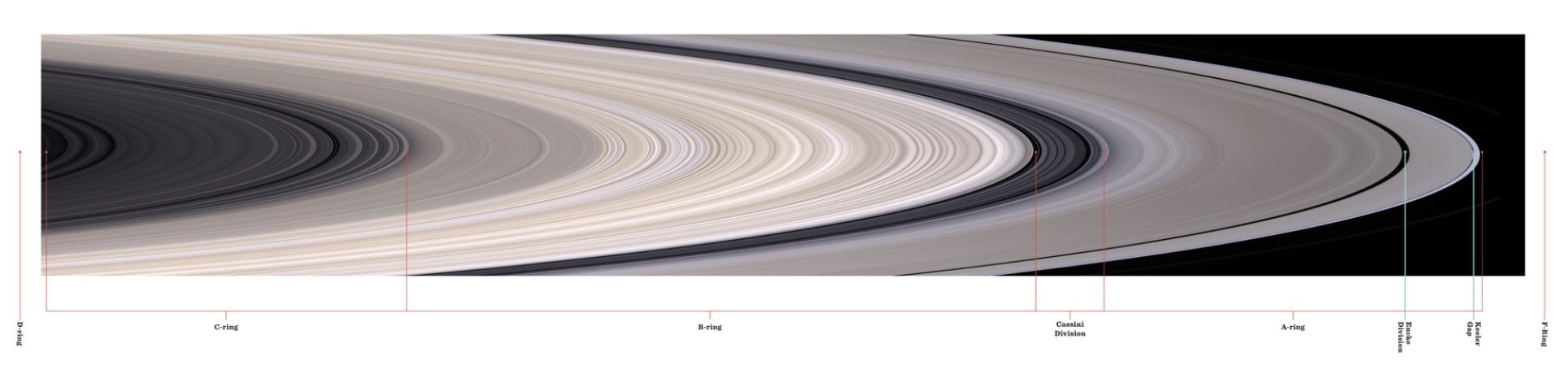 Saturns Rings 1.jpeg