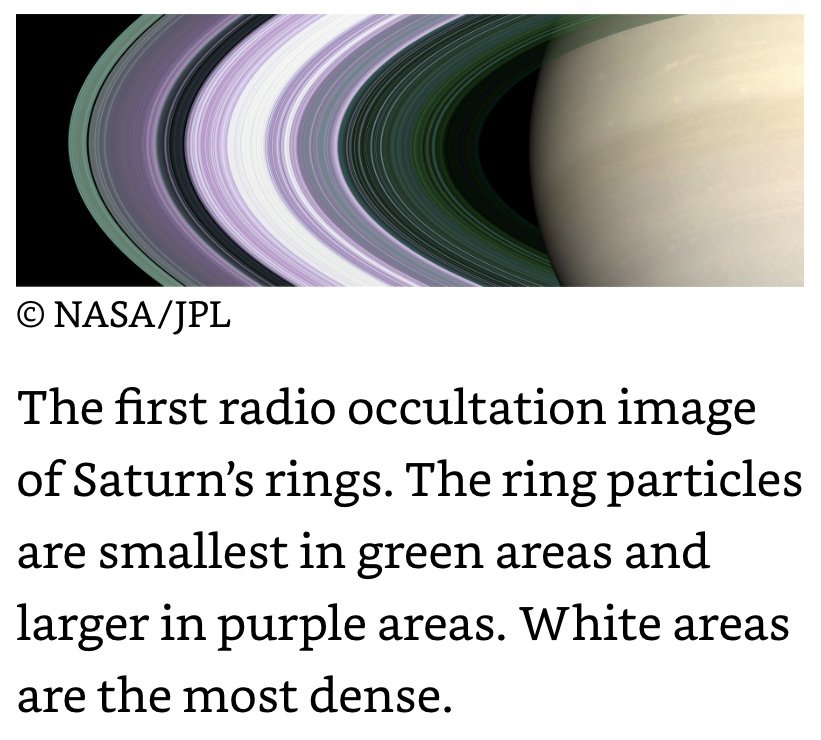 Saturns Rings 2.jpeg