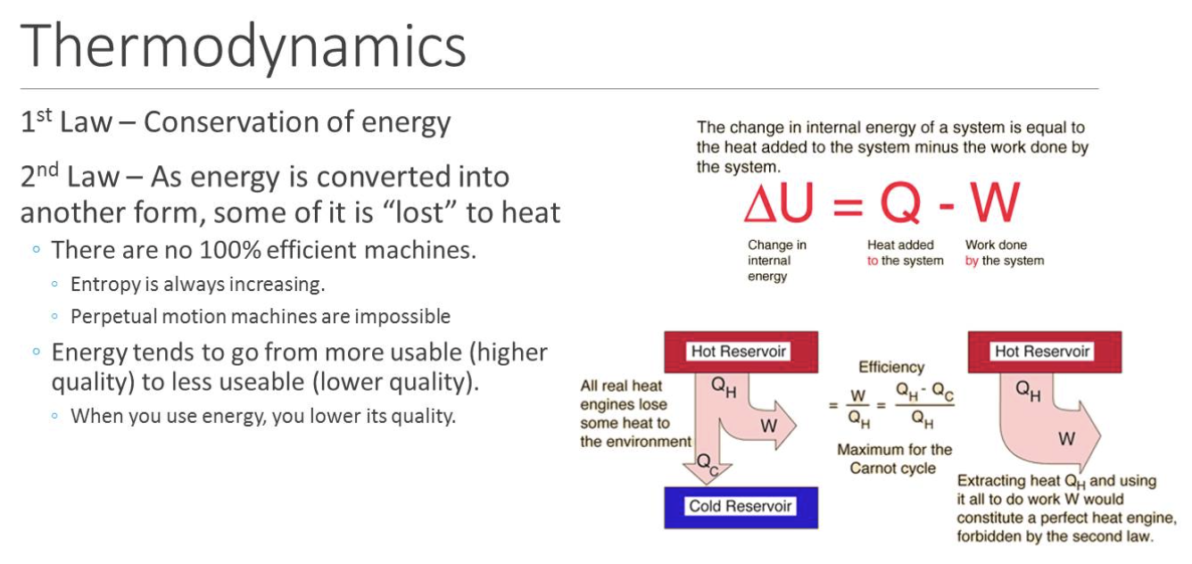 First and Second Laws of Thermodynamics.png