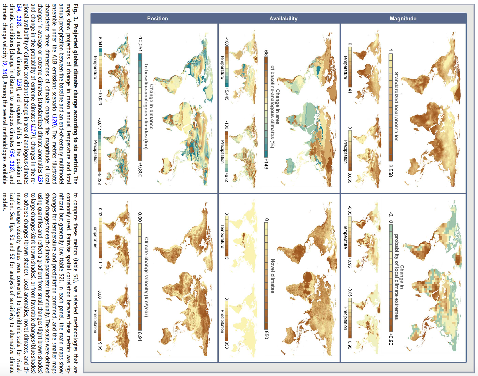 Global Climate Change Projections.png