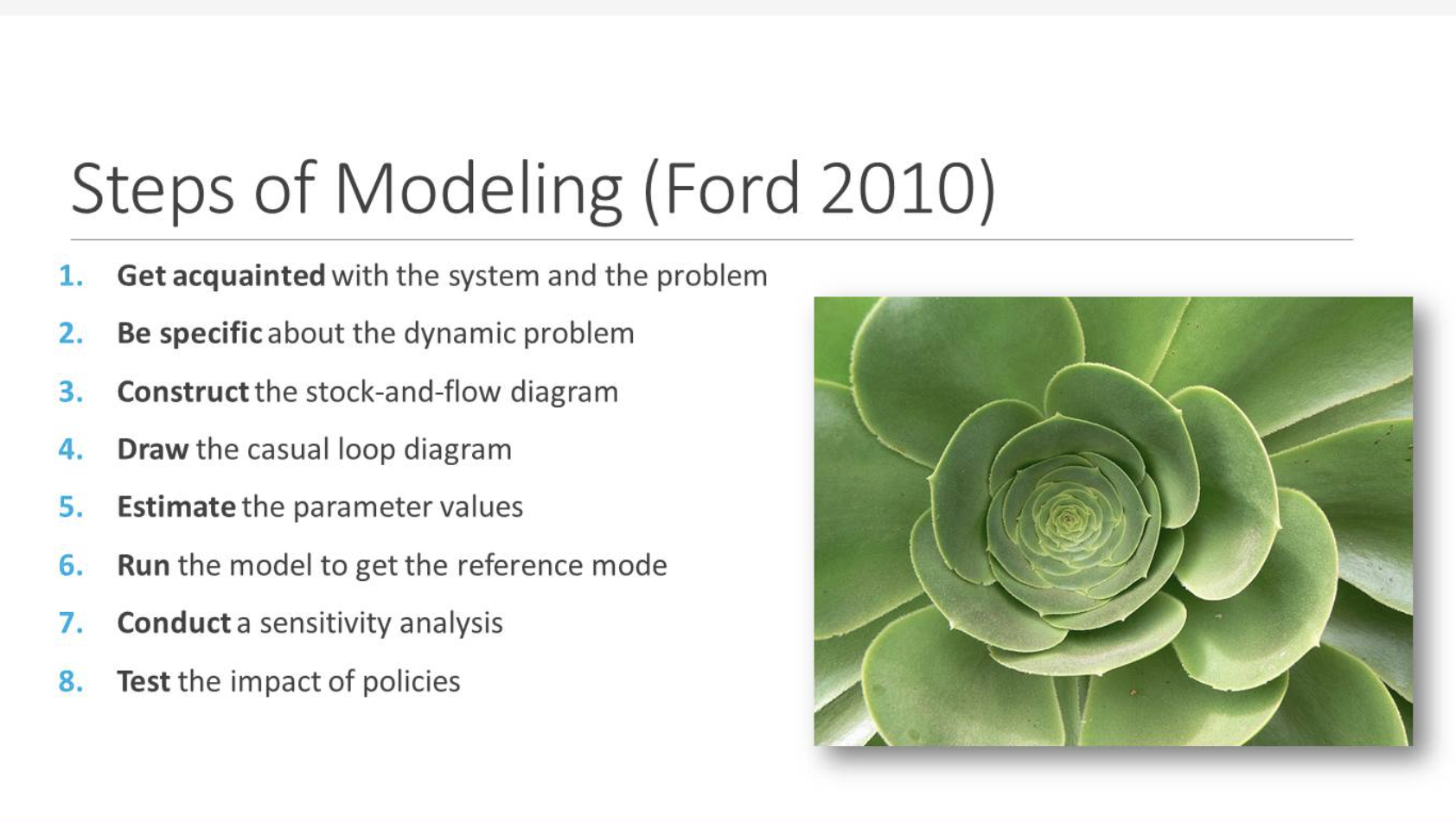 Systems Modeling Steps.png