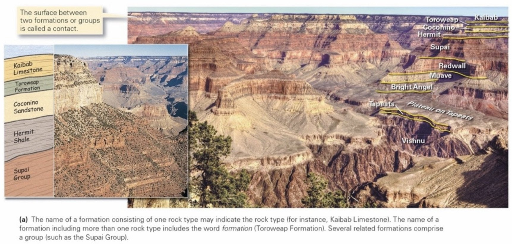 Grand Canyon Layers.jpeg