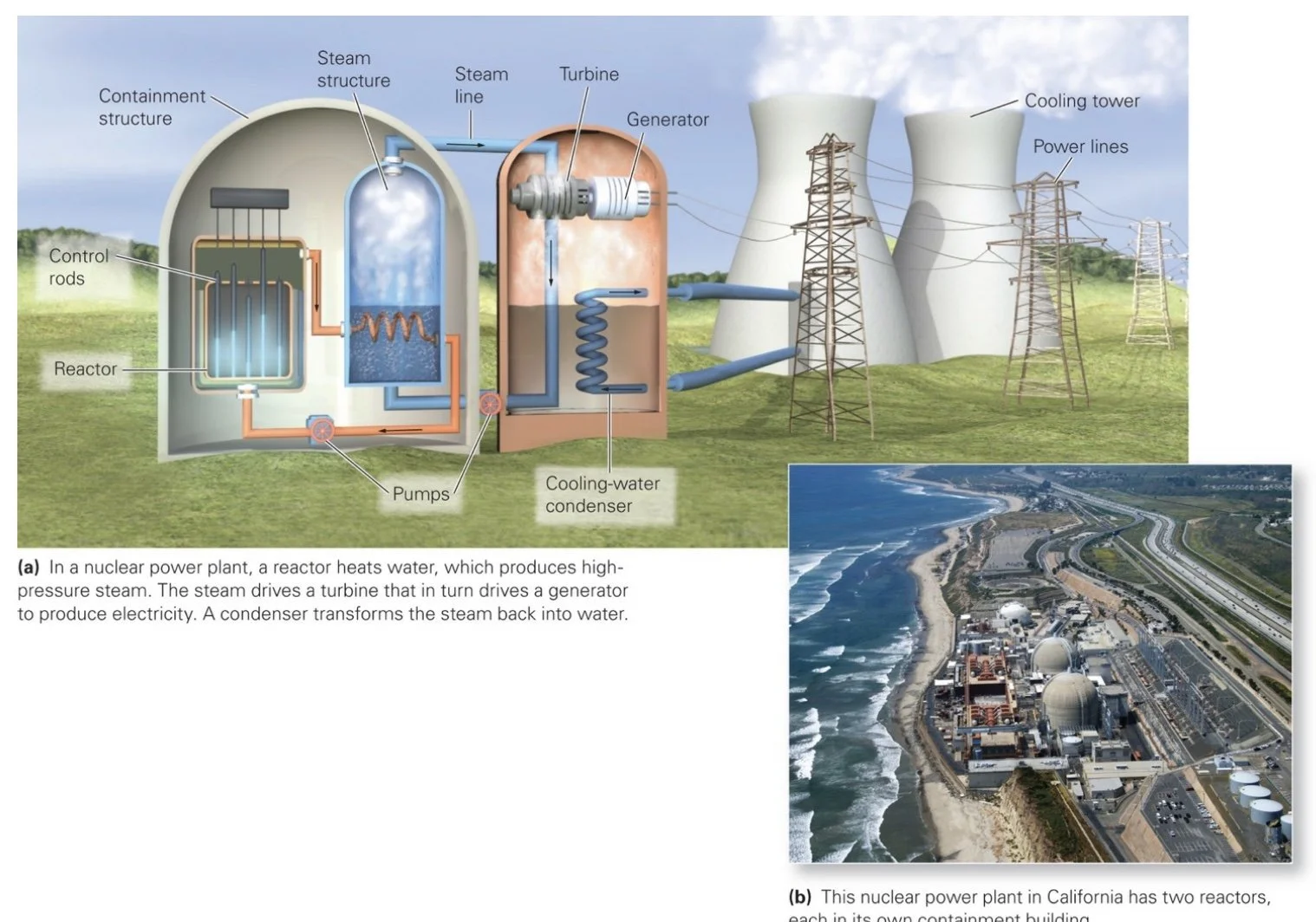 Nuclear Power Station.jpeg