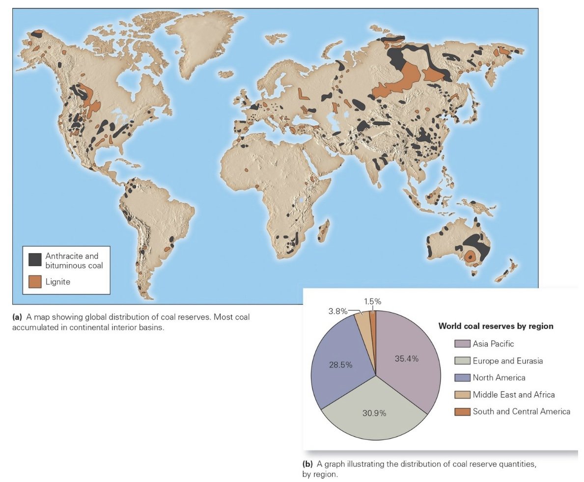 World Coal Reserves.jpeg