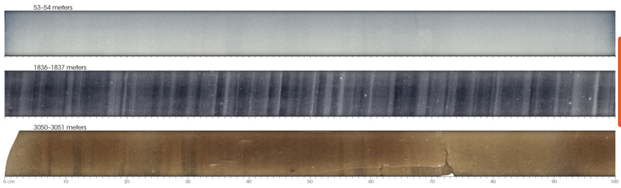 Ice Core 'Rings'.png