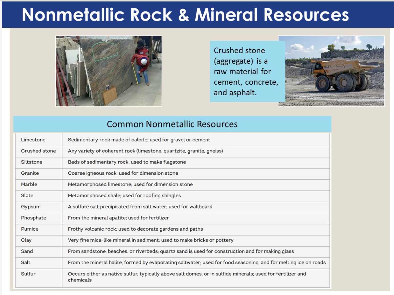 Nonmetallic Rock and Mineral Sources.png