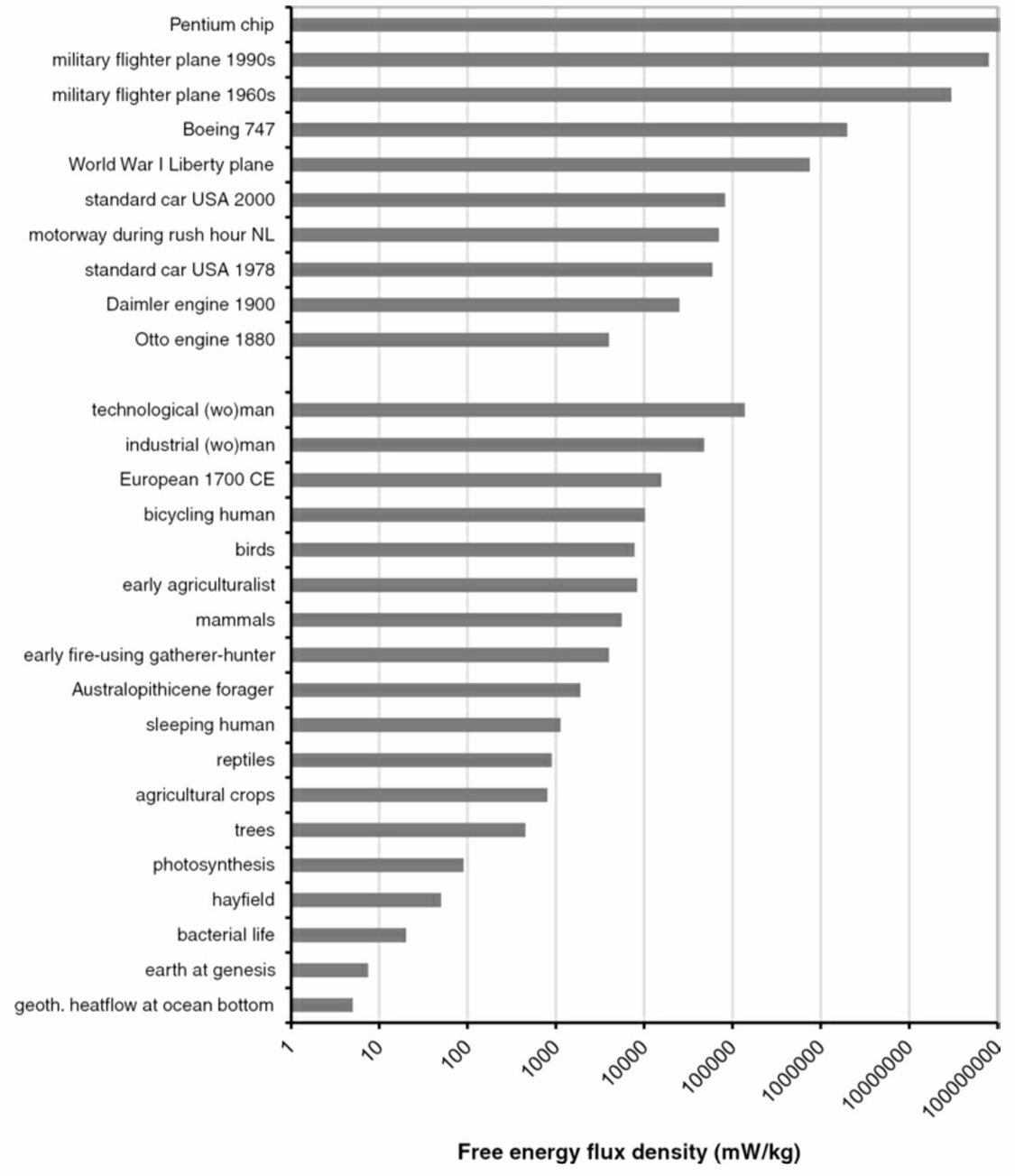 Various Energy Flux Densities.jpeg