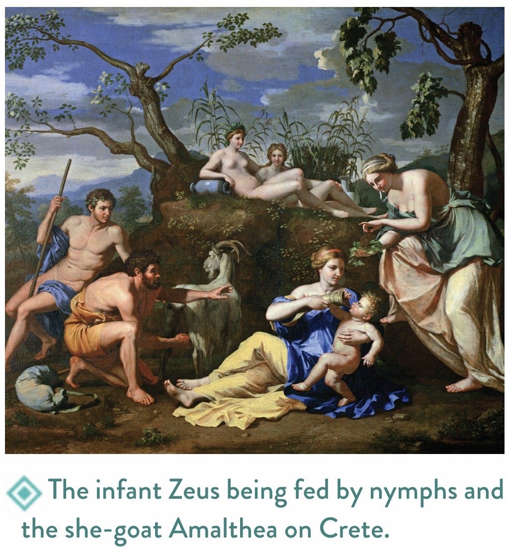 Infant Zeus with Amalthea on Crete.jpeg
