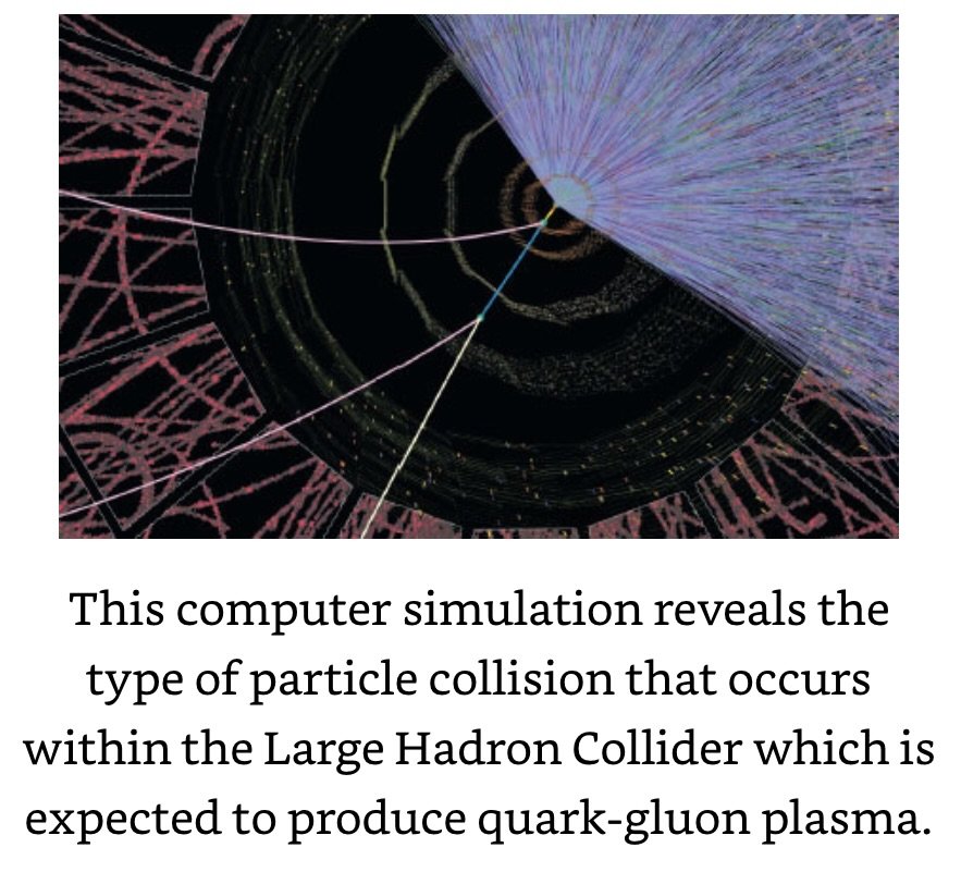 LHC Collider Simulation.jpeg
