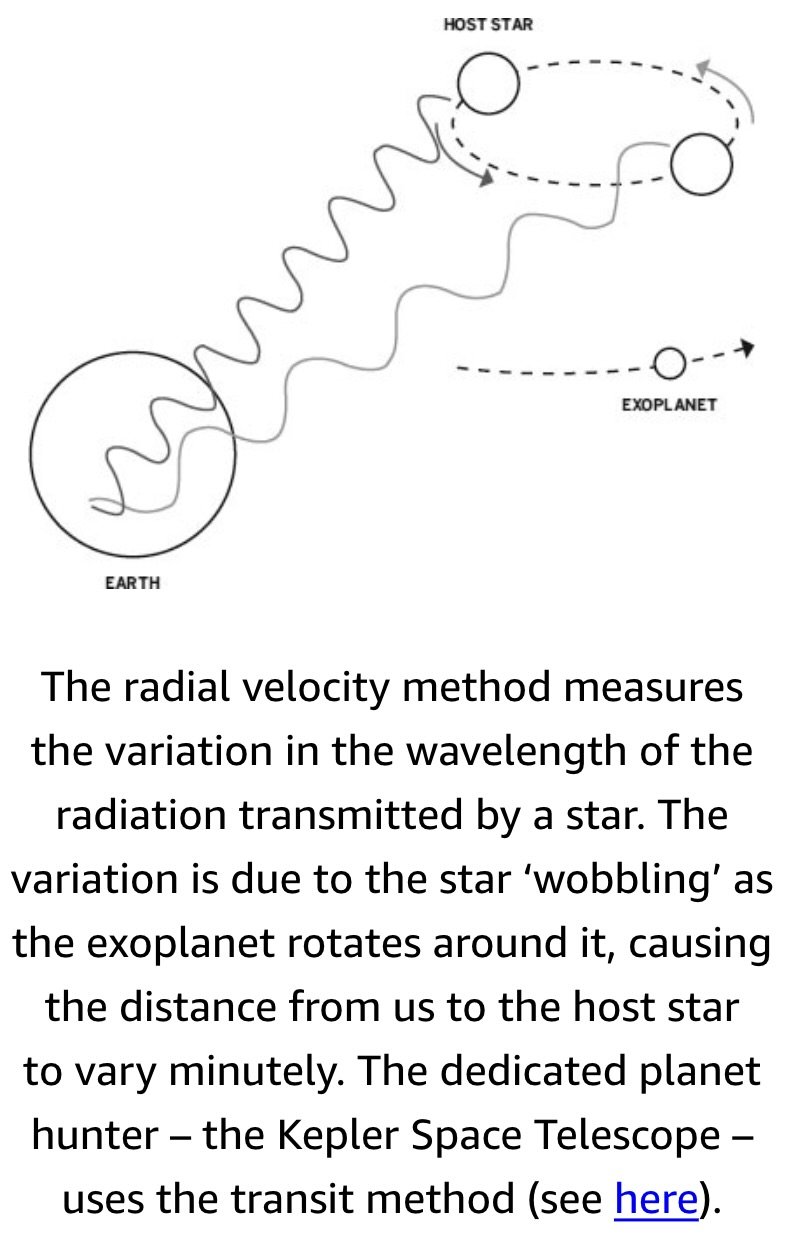 Radial Velocity Method for Exoplanet Discovery.jpeg