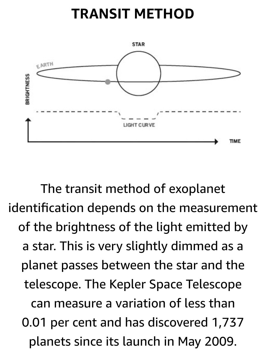 Transit Method for Exoplanet Discovery.jpeg