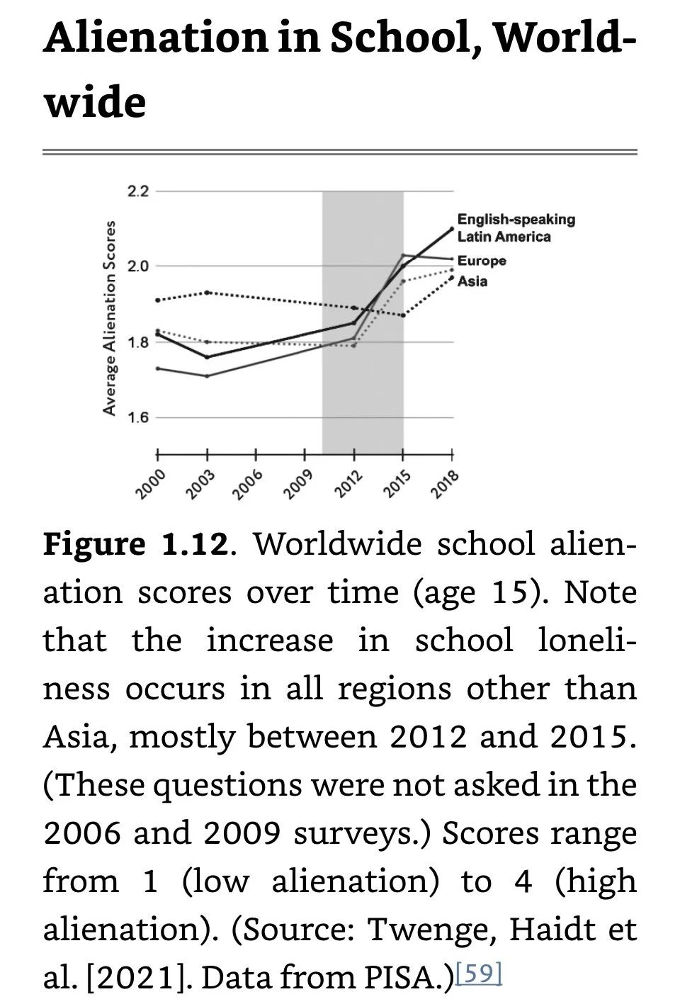 Alienation in School Worldwide.jpeg