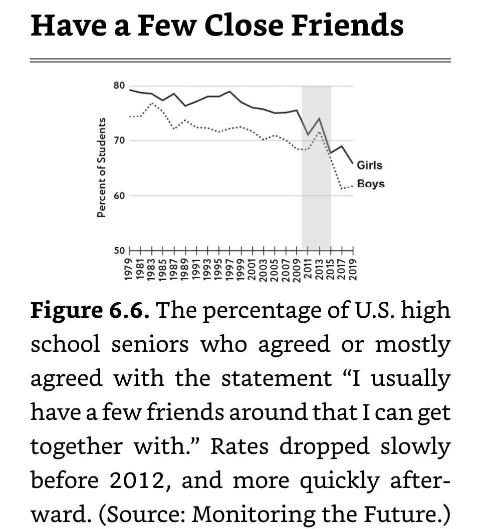 Have a Few Close Friends.jpeg