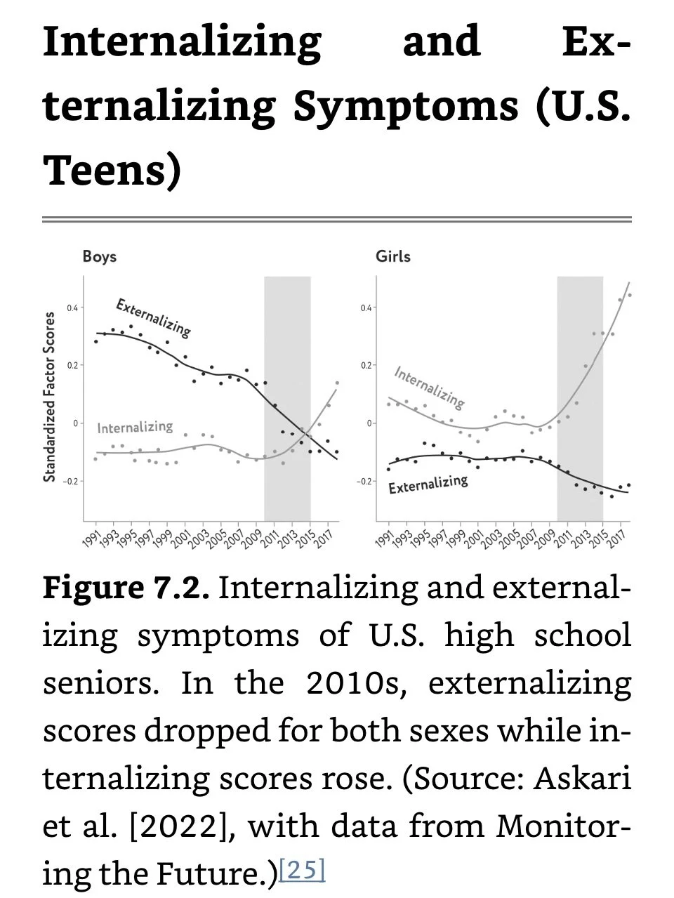 Internalizing and Externalizing Symptoms.jpeg