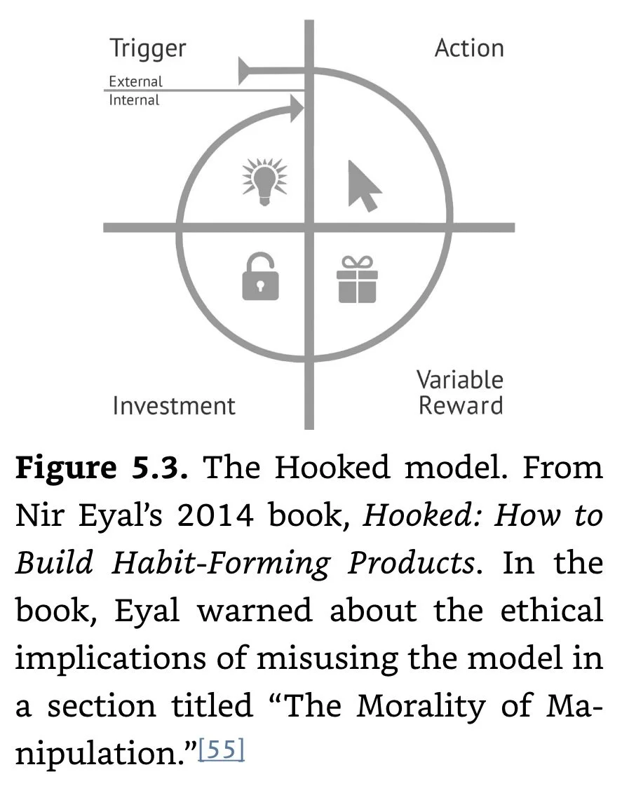 The Hooked Model.jpeg