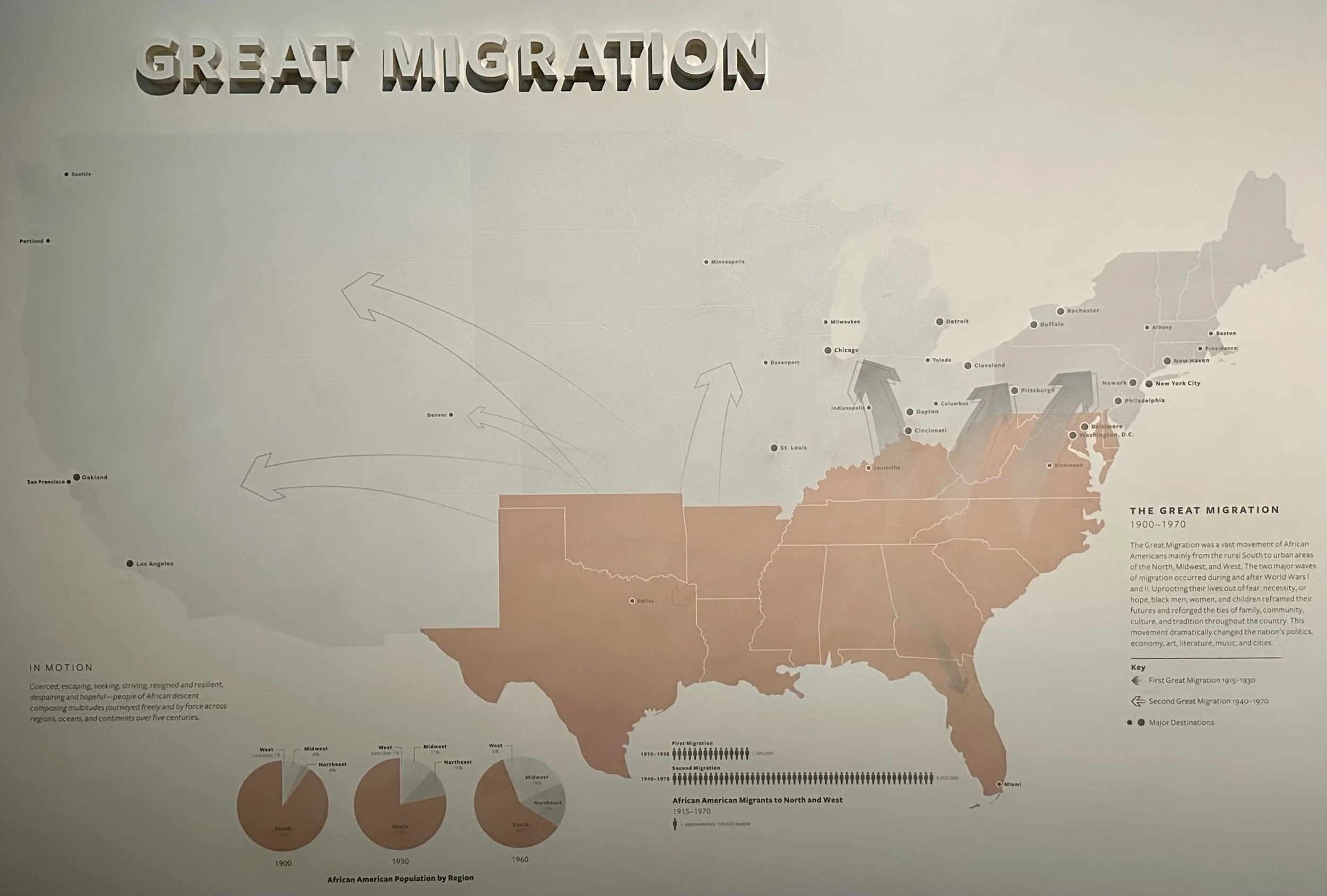 1900-1970 The Great Migration.jpeg