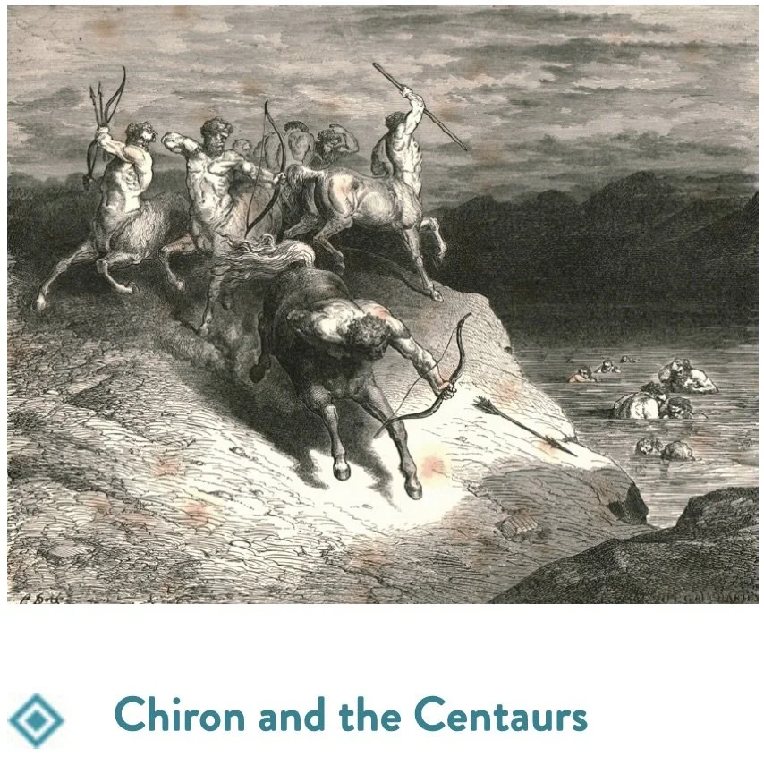 Chiron and the Centaurs