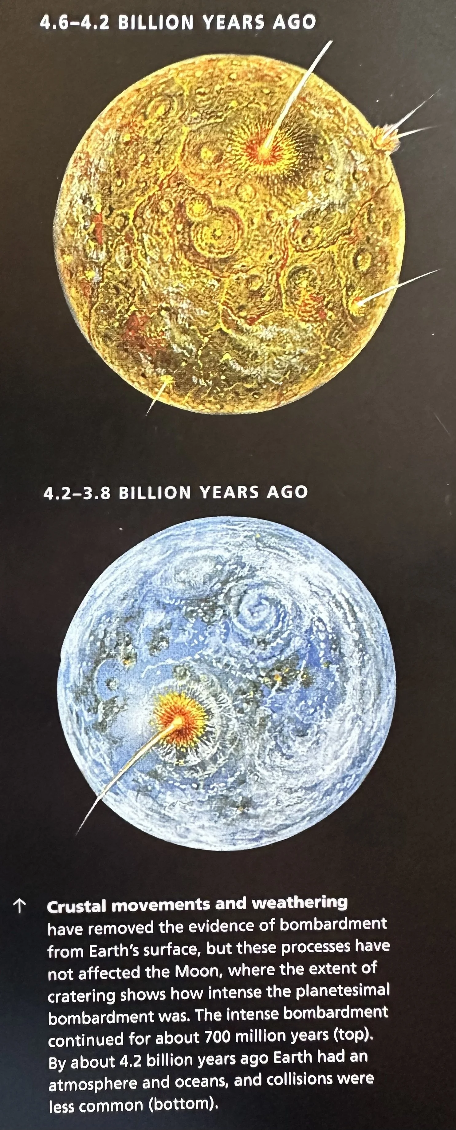 4.6-4.2 Ga Early Earth Bombardment